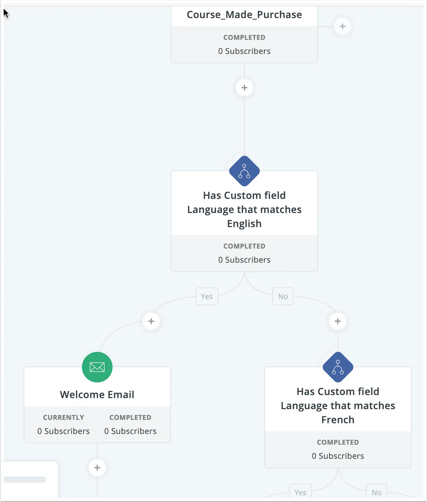 Screenshot of Kit automation