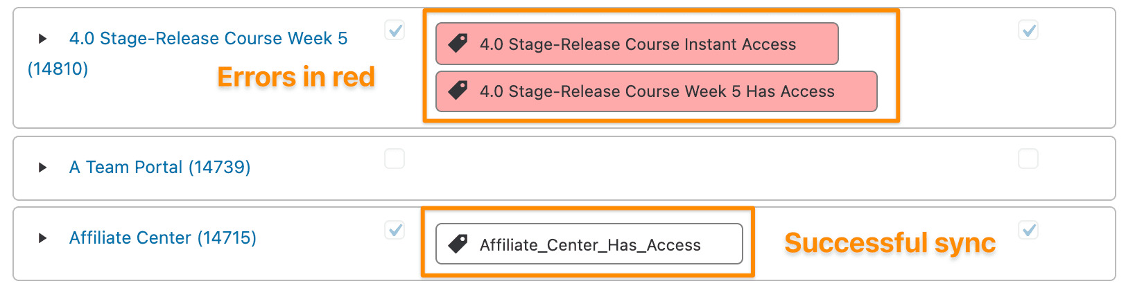 Screenshot from AccessAlly showing how to view page permissions