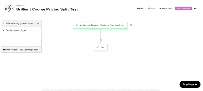 Drip Split Testing Webhook
