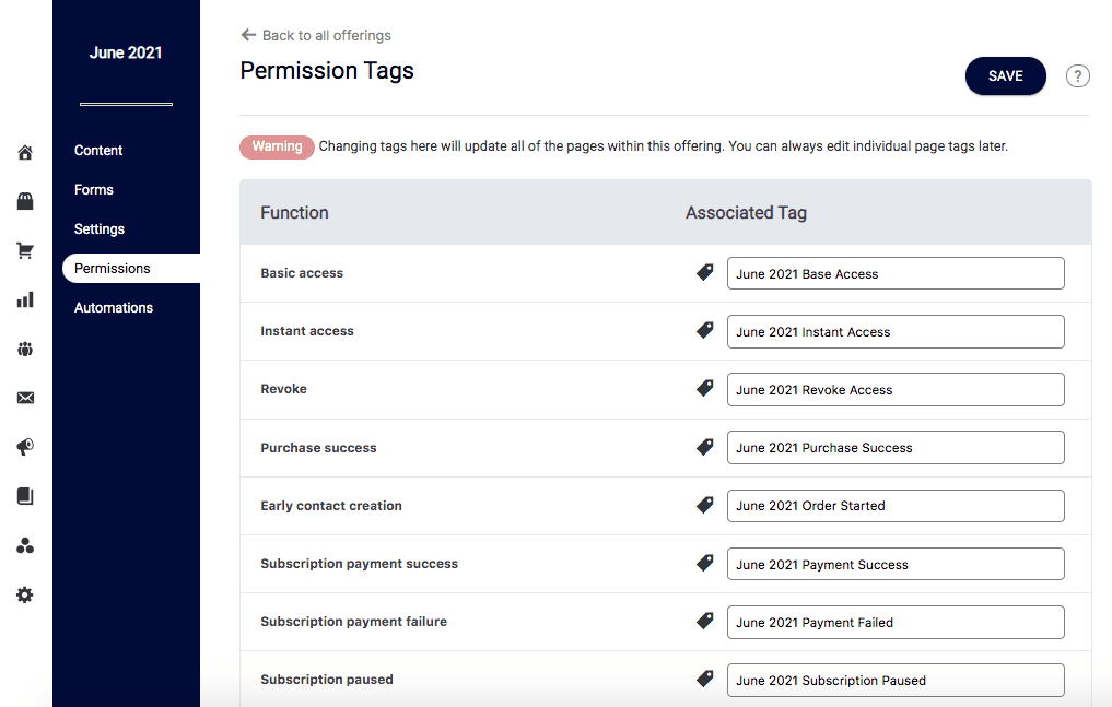 Monthly Offering Permission Settings