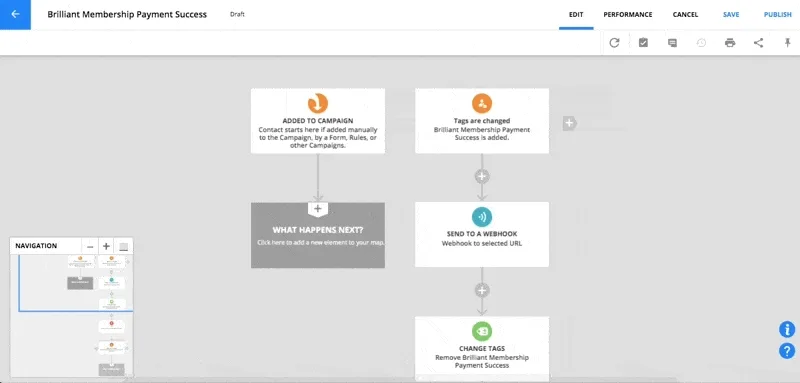 Ontraport Points Add Automation