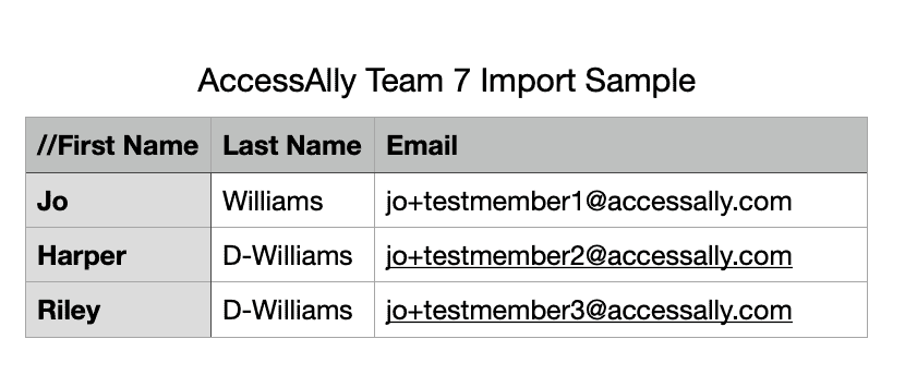 screenshot of sample import from a CSV file