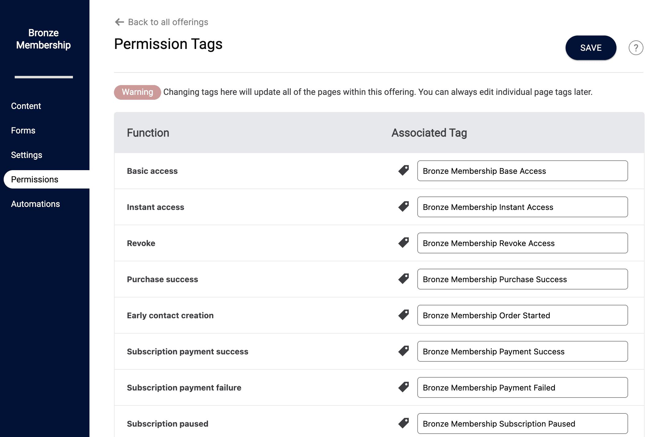 Screenshot of permission tags