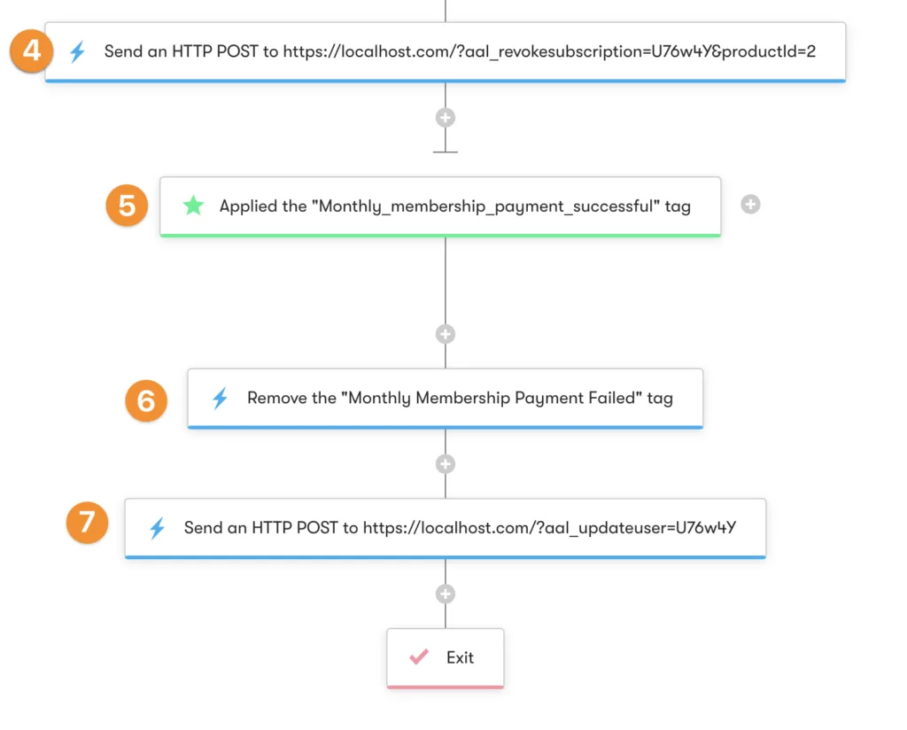 Screenshot of Drip last steps