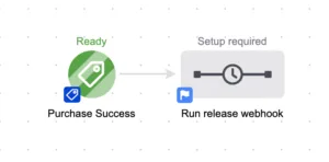 Screenshot of Infusionsoft Sequence