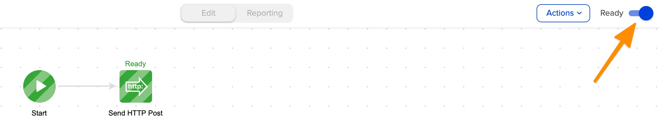 Screenshot of Infusionsoft HTTP Post