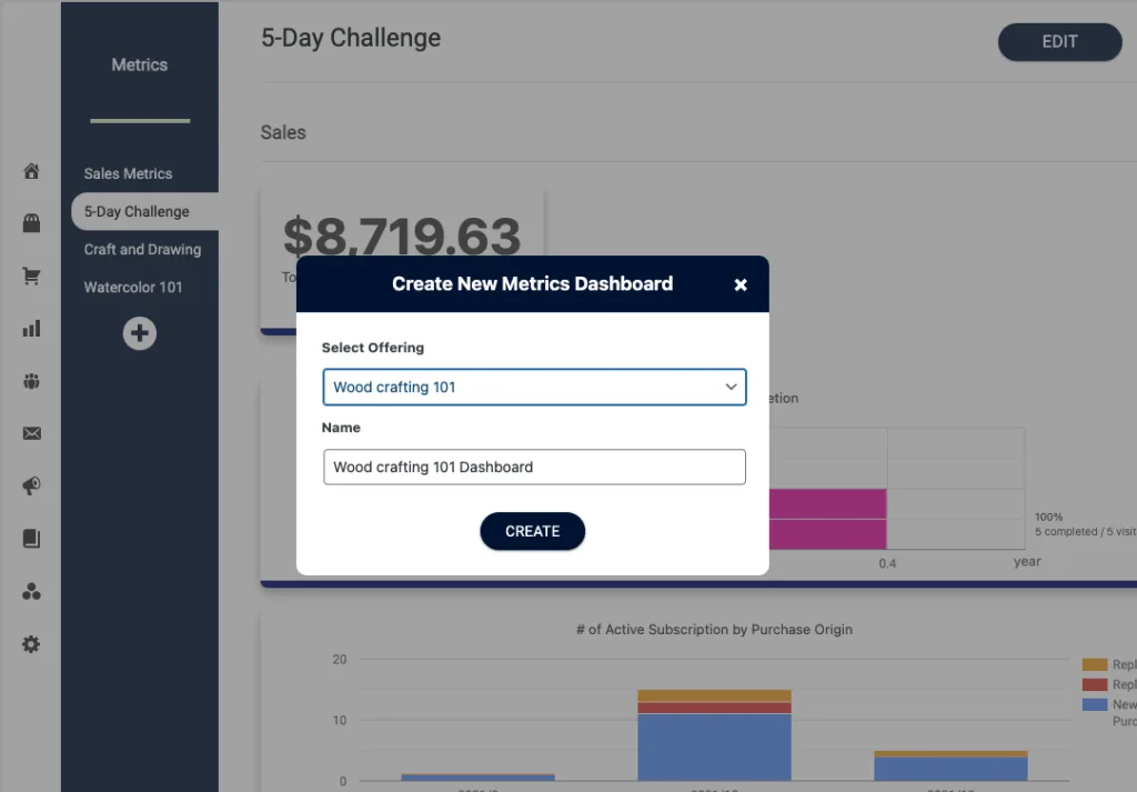 Create New Metrics Dashboard