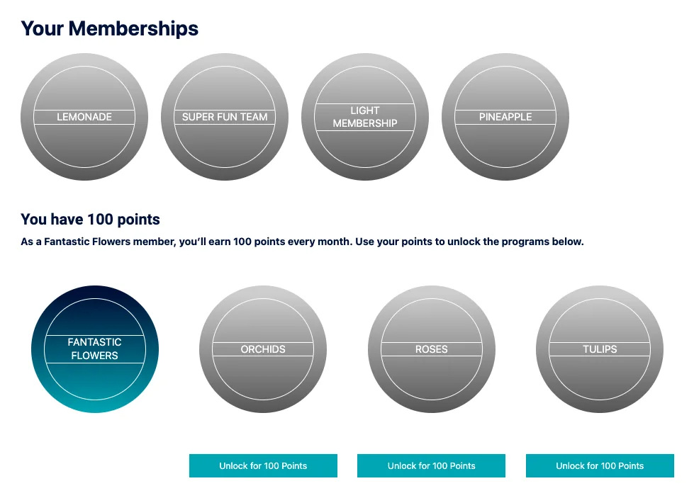 After Membership