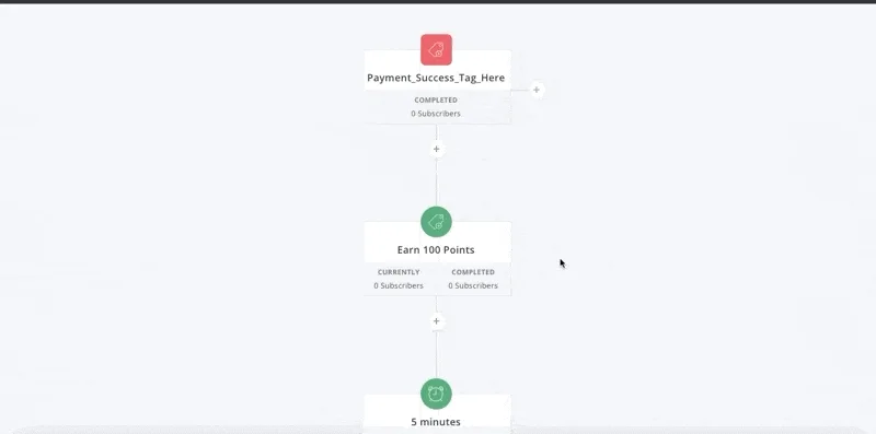 Screenshare of Kit Points Automation