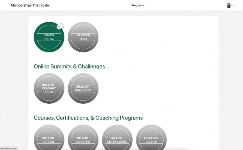 Partner Portal Front End View