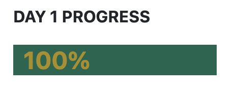 Progress Bar Chart