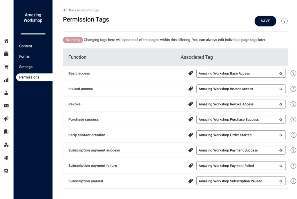 Workshop Permissions Tab