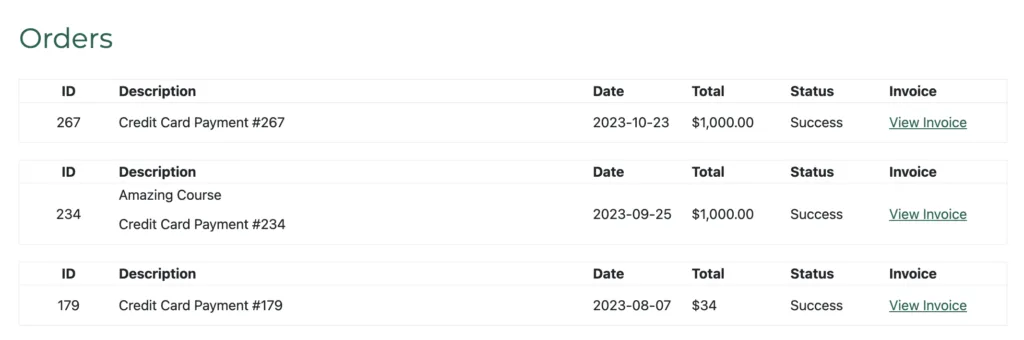 List Orders Shortcode in AccessAlly