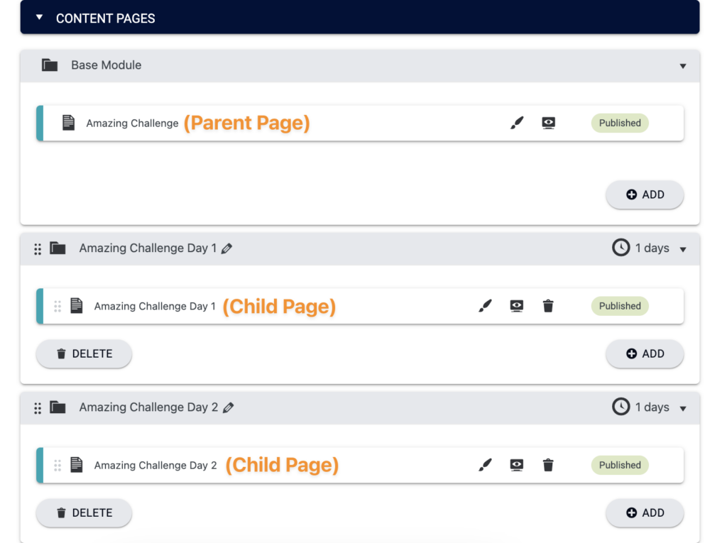 Parent and Child page relationship in an AccessAlly Offering.